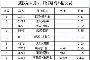 小贾巴里：上赛季的结果对我们来说仍然很痛苦 我们要赢球！